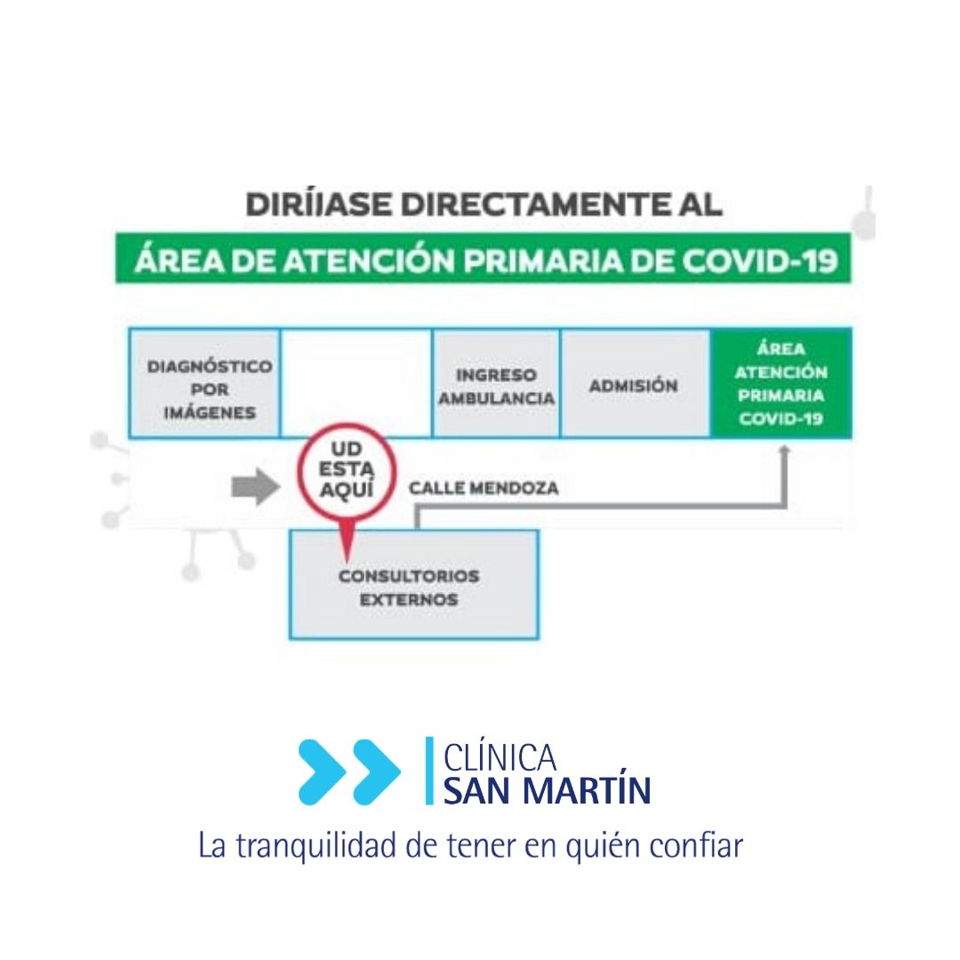 Área de Atención Primaria COVID-19